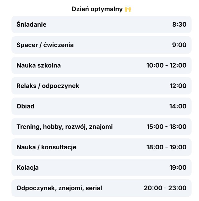 Dzień optymalny w edukacji domowej